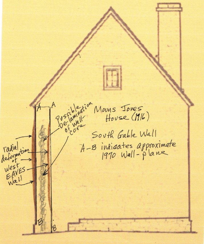 Image#4 (see notes for complete caption)