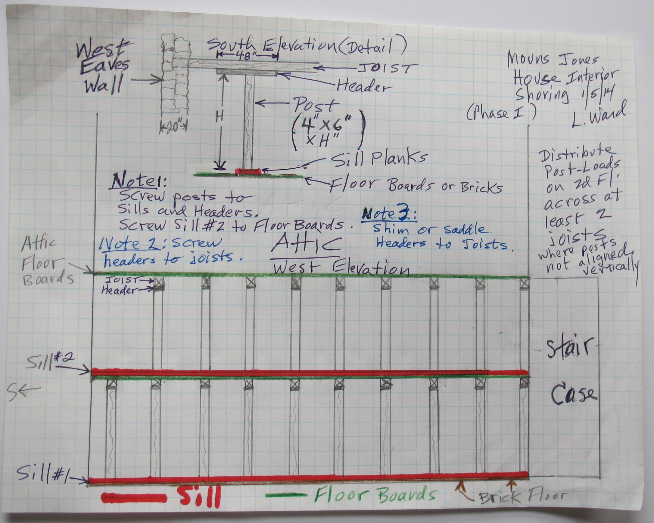 Image #7 Interior Shoring