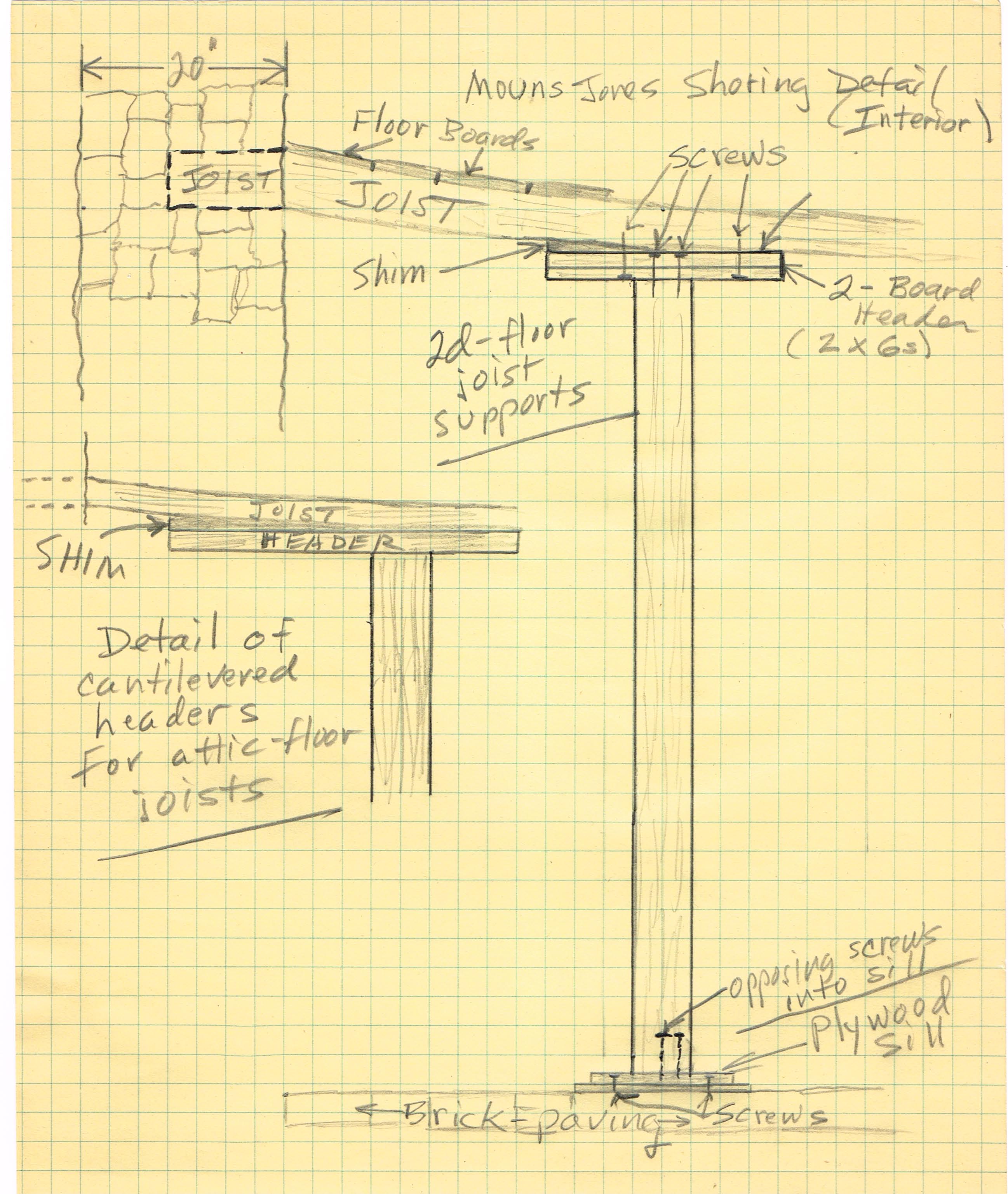 Image #8 Interior Shoring Detail
