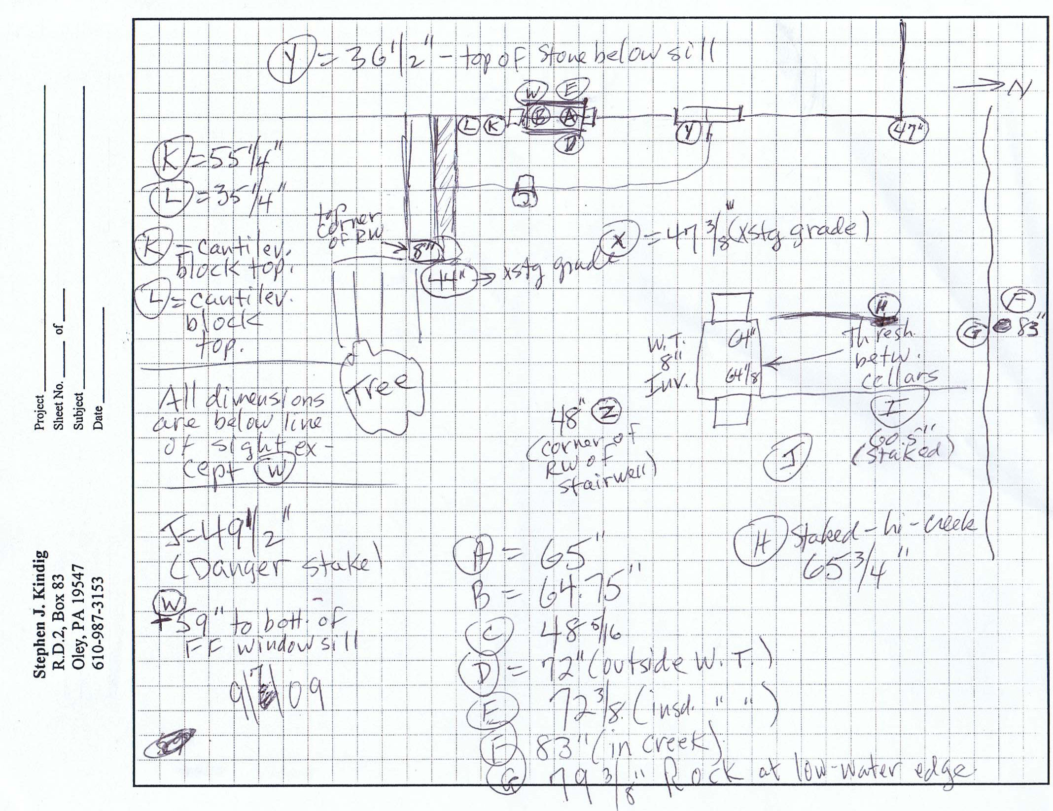 DeTurk, Topographical dimension drawing, eastern grades (2009)