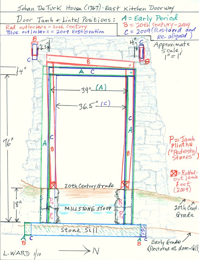 Image #1: DeTurk House kitchen doorway jamb, lintel, & outlooker positions