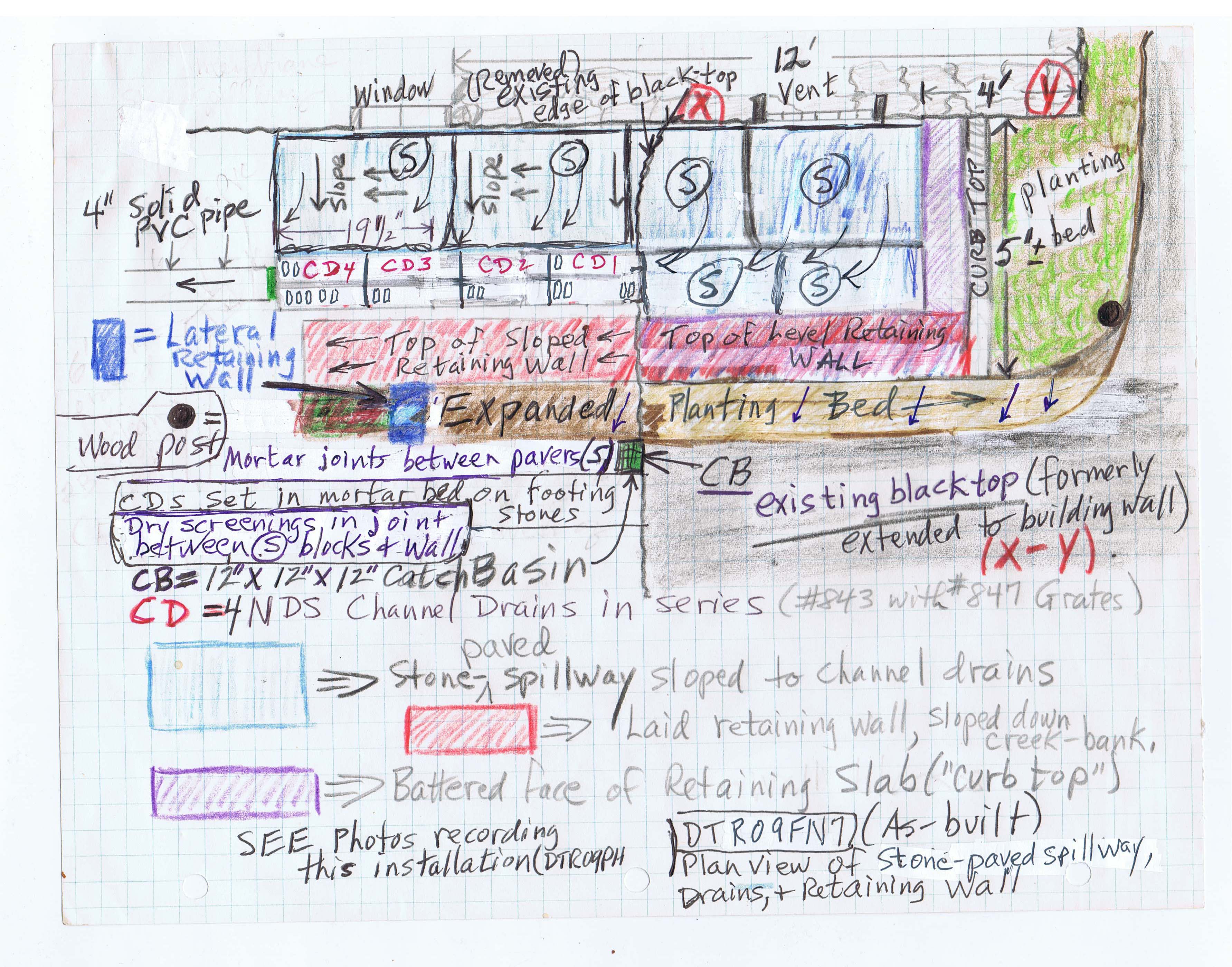 DeTurk House, plan view of spillway, drains & retaining wall (2010)