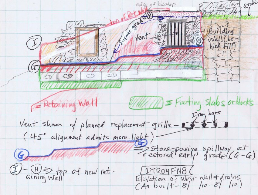 DeTurk House, details of west wall & drains (2010)