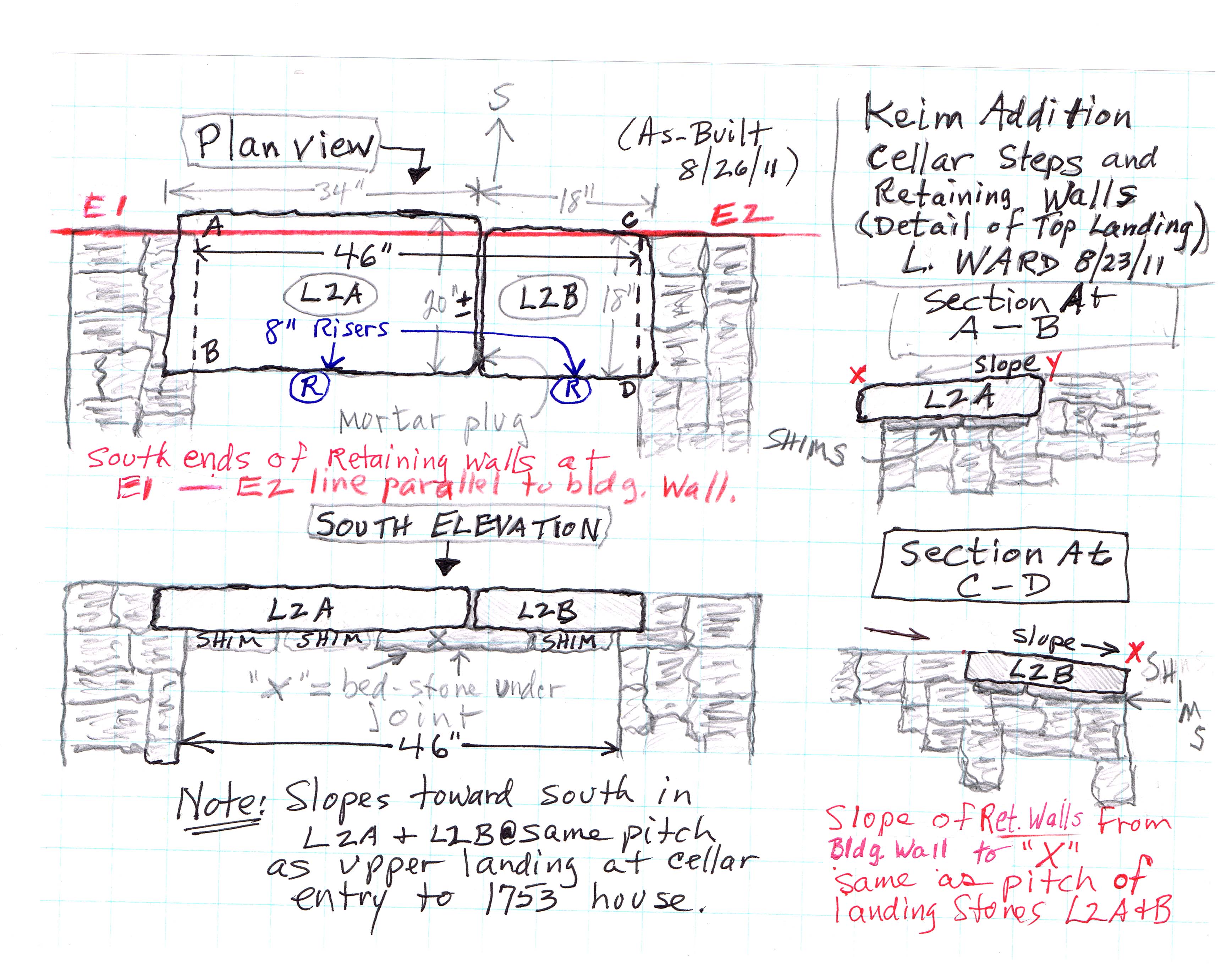 #2: Jacob Keim House, reconstructed cellar entry, field notes drawing #2 (2