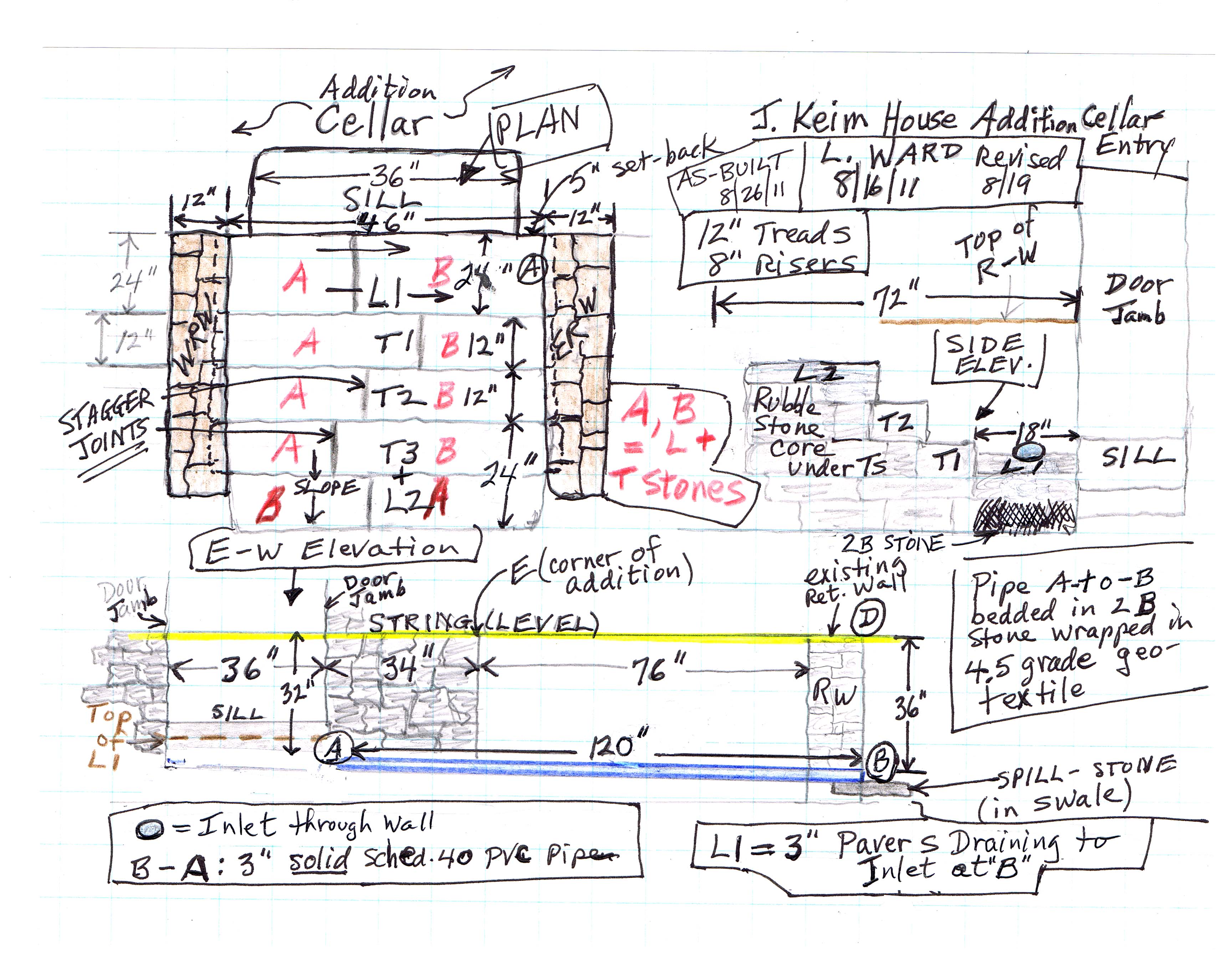 #1: Jacob Keim House, reconstructed cellar entry, field notes drawing #1