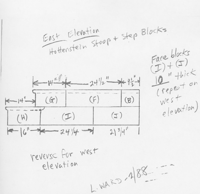 Hottenstein, east elevation drawing, stoop restoration