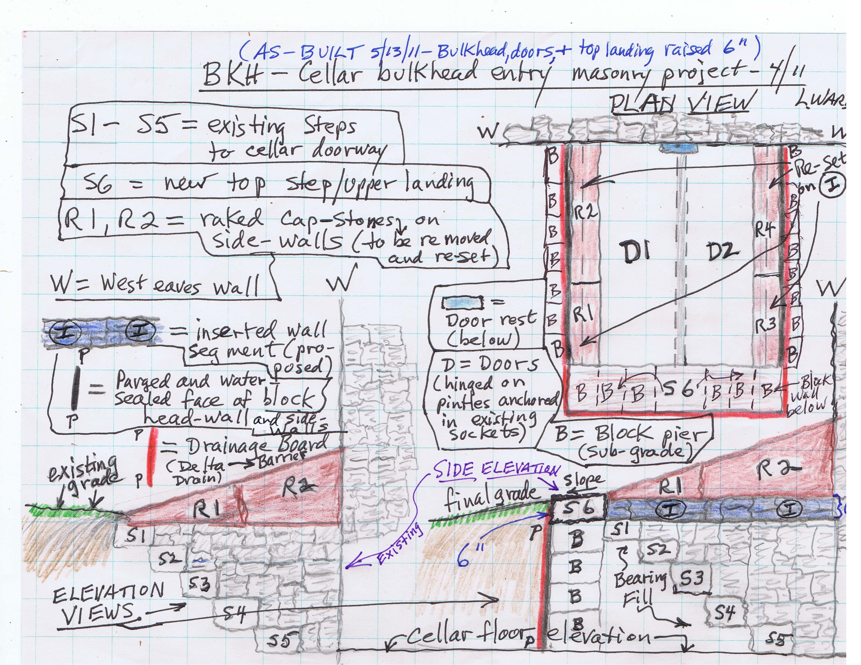 Fulp (Bridge keeper's) House, as-built drawing of cellar entry (2011)