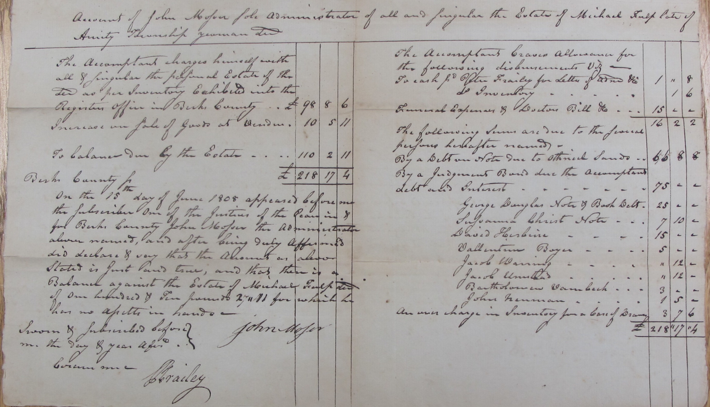Michael Fulp estate records, see detailed caption #1639 (1808)