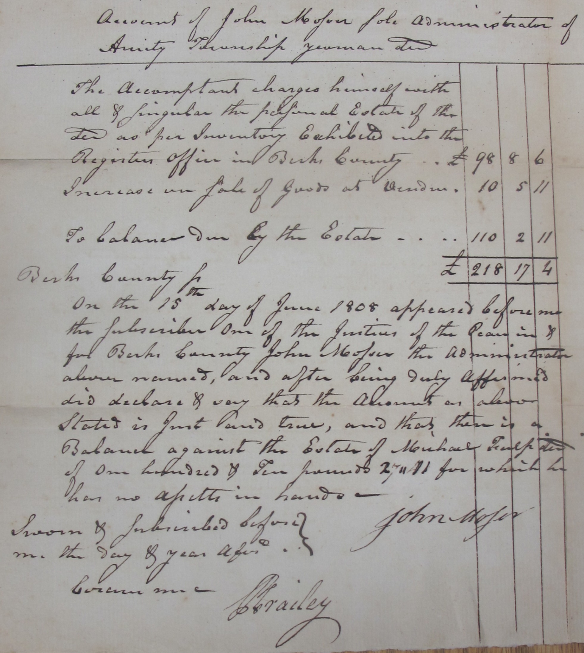 Michael Fulp estate records, see detailed caption #1640 (1808)
