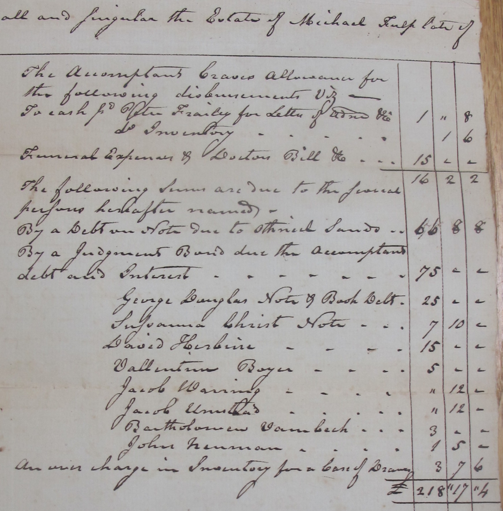 Michael Fulp estate records, see detailed caption #1641 (1808)