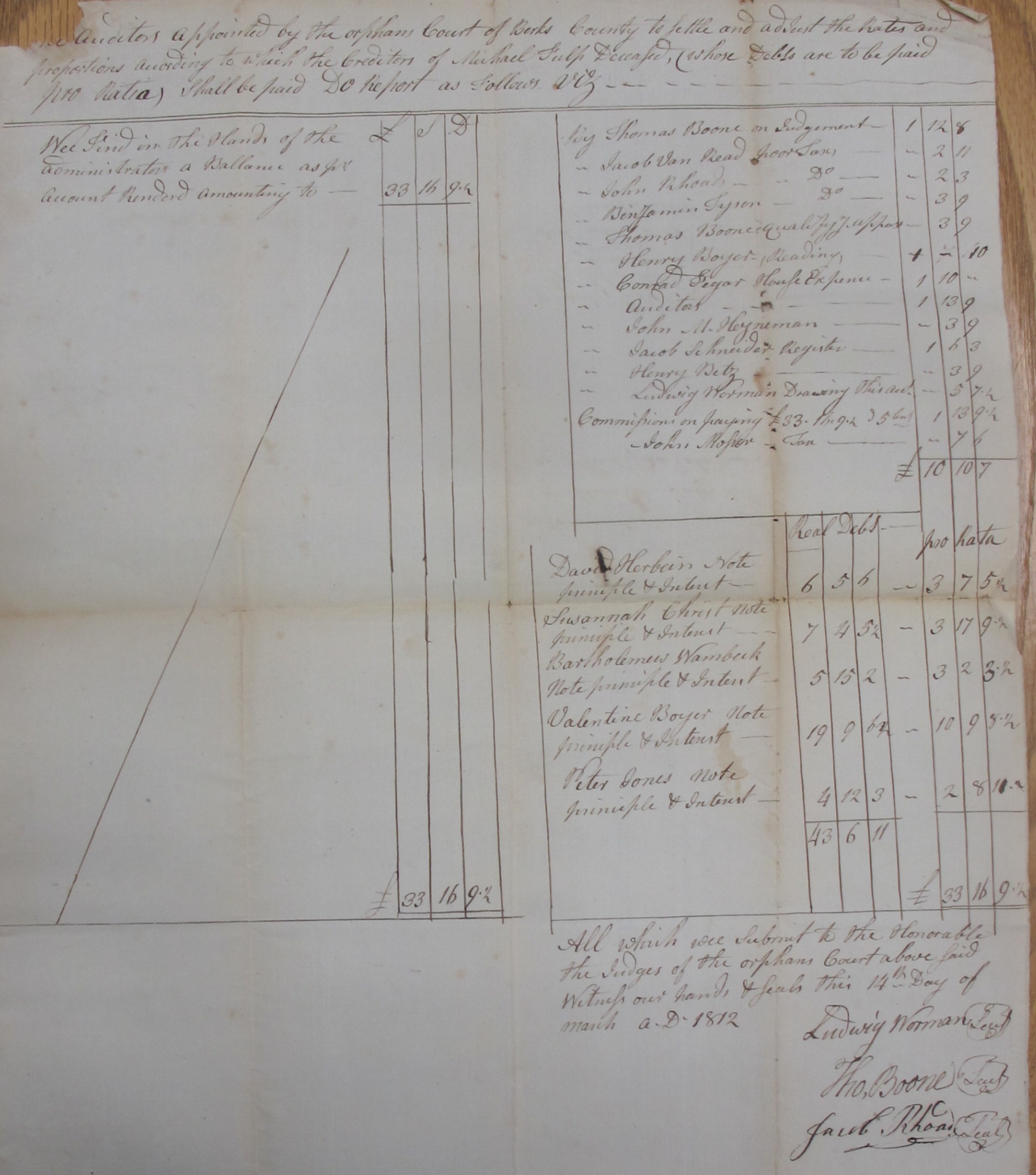 Michael Fulp estate records, see detailed caption #1644 (1812)