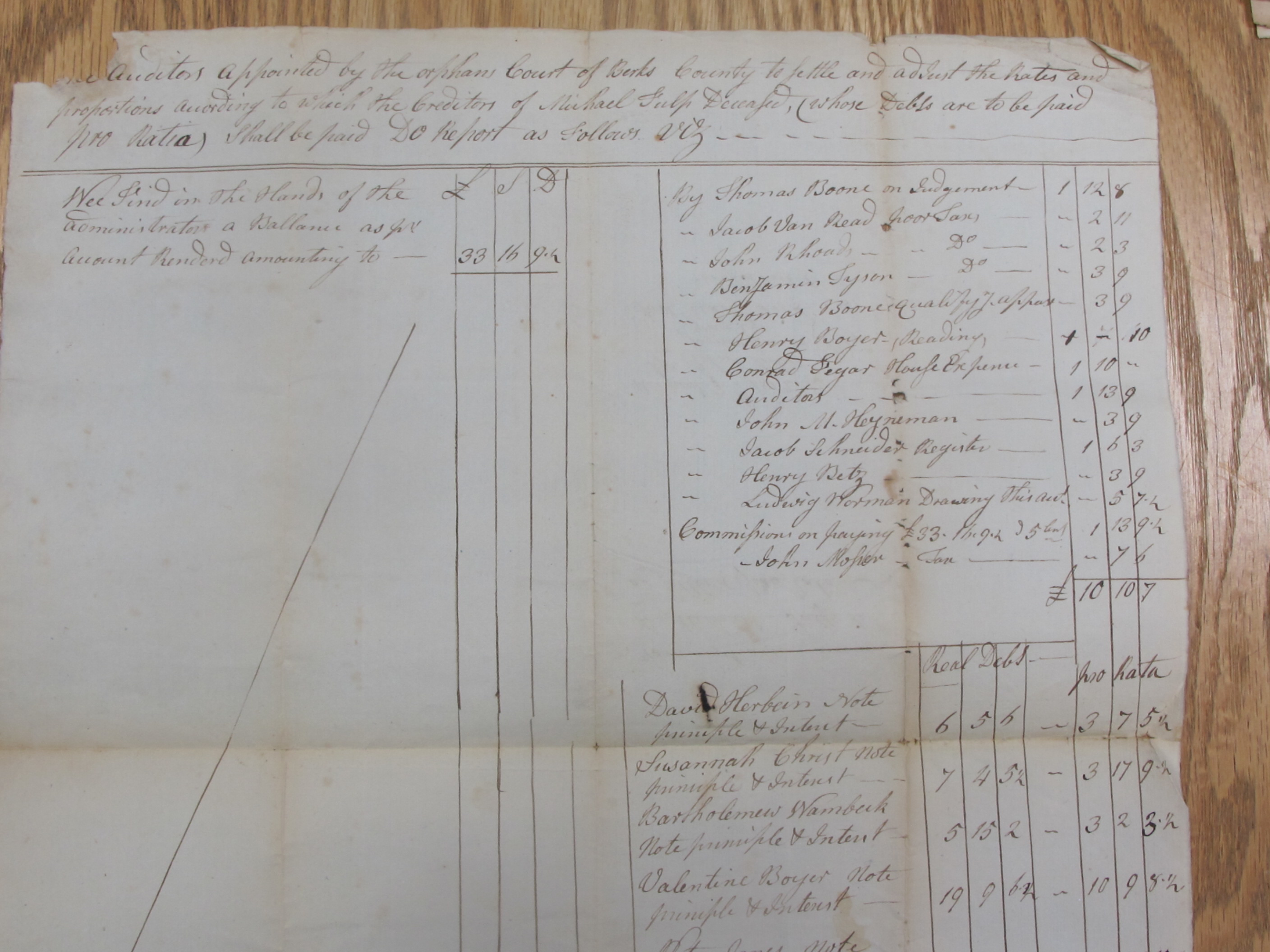 Michael Fulp estate records, see detailed caption #1645 (1812)