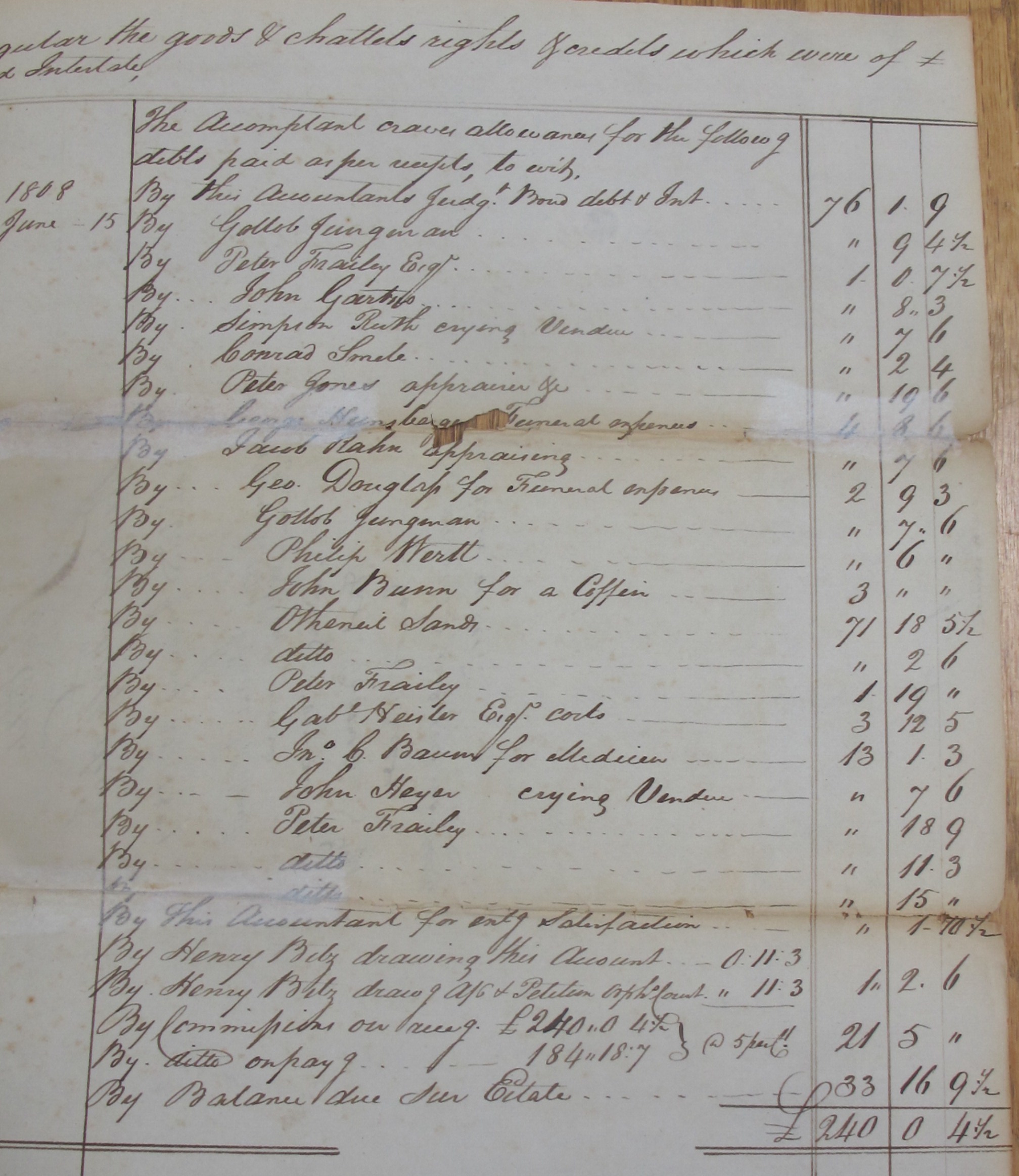 Michael Fulp estate records, see detailed caption #1628 (1809)