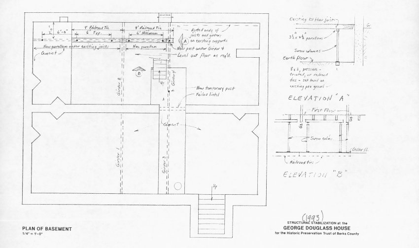 Douglass House, structural stabilization plans (1993)