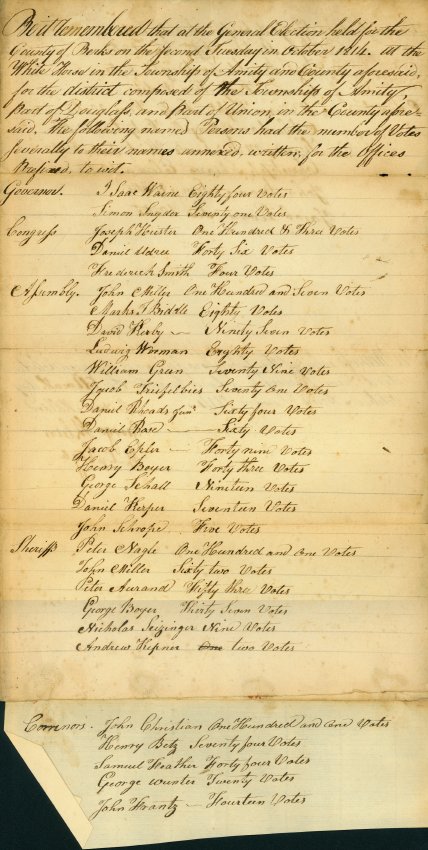 1814 General election returns for Amity Township from White Horse Tavern