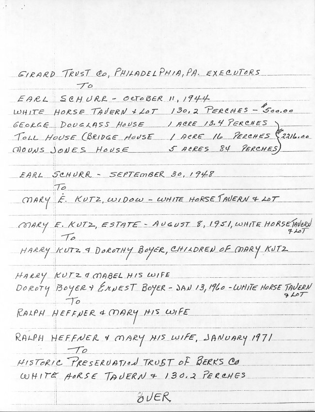 White Horse Inn, Unfiled HABS documents, page #5 (1985)