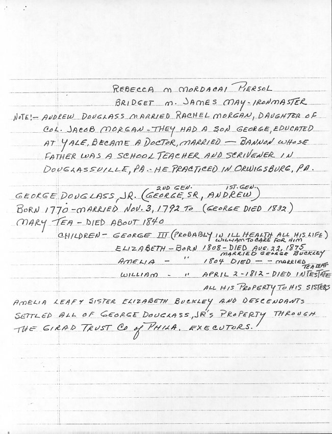 White Horse Inn, Unfiled HABS documents, page #8 (1985)