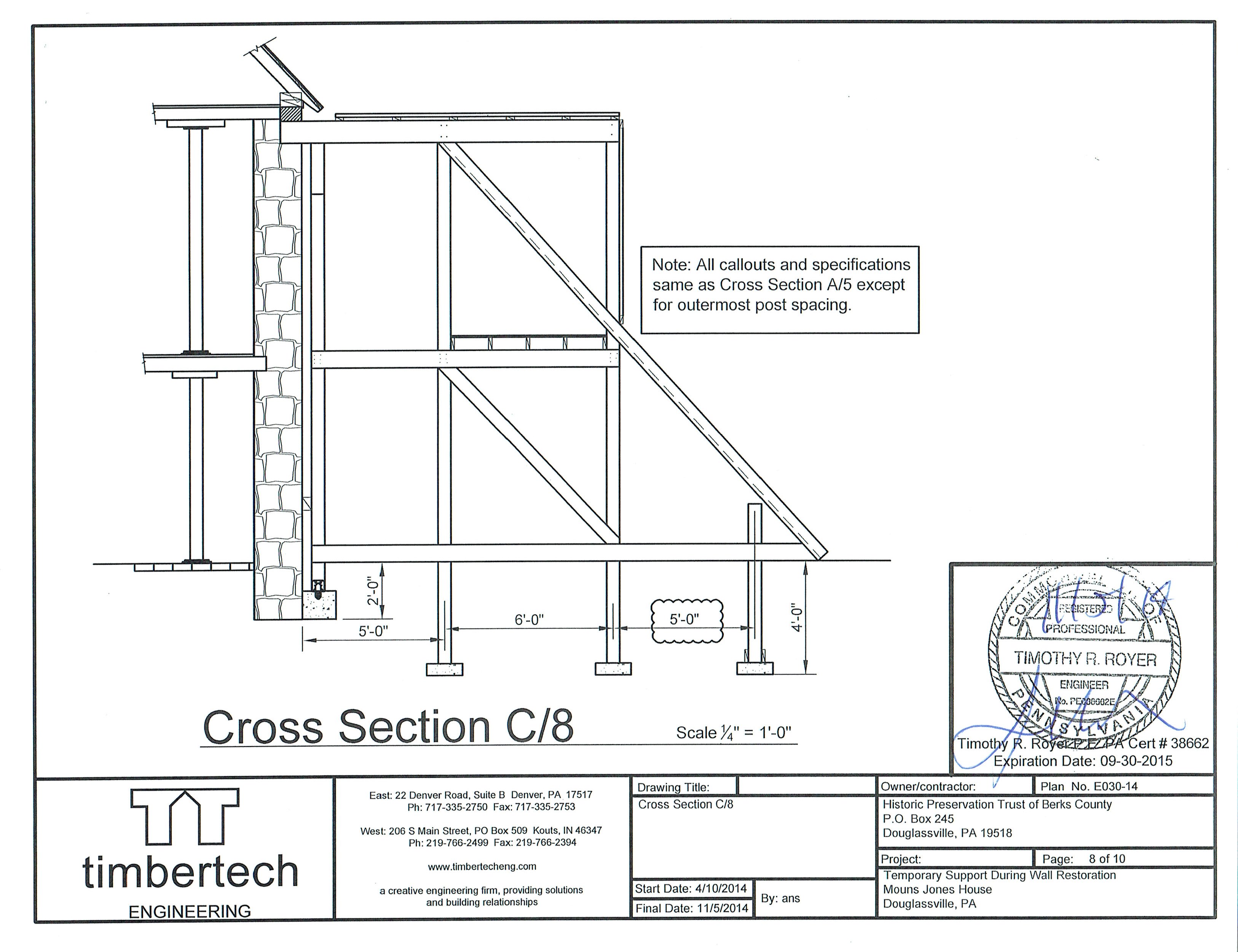 Cross Section