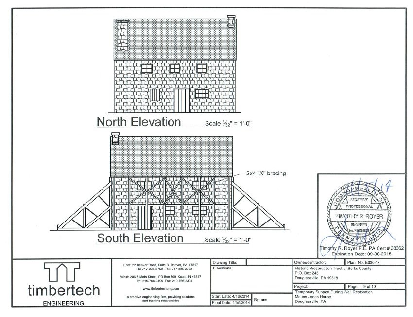 Elevations