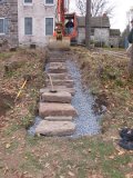 Dth Bank Steps 6