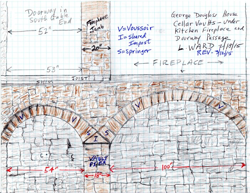Image#9 George Douglass House Cellar Vault 10