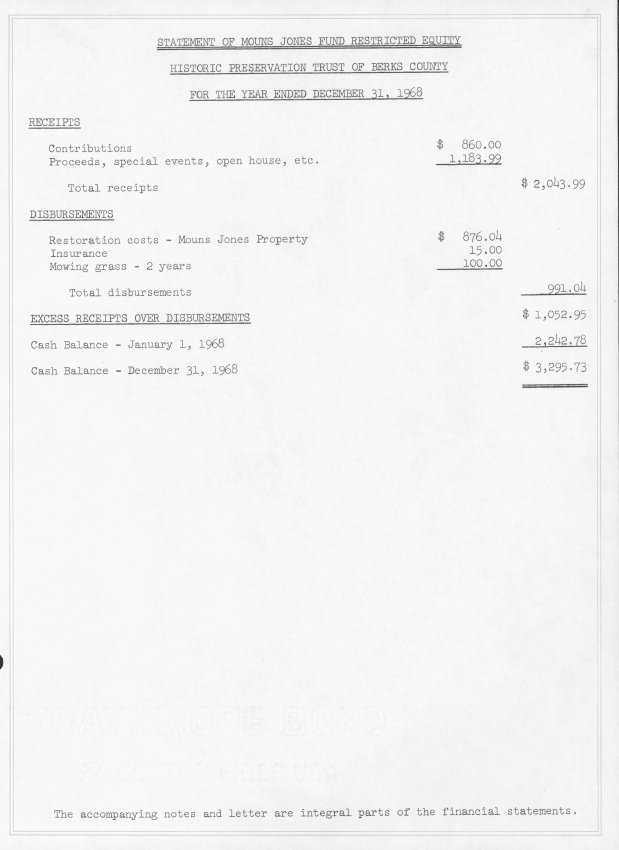 General, HPTBC annual report, page #5 (1968)