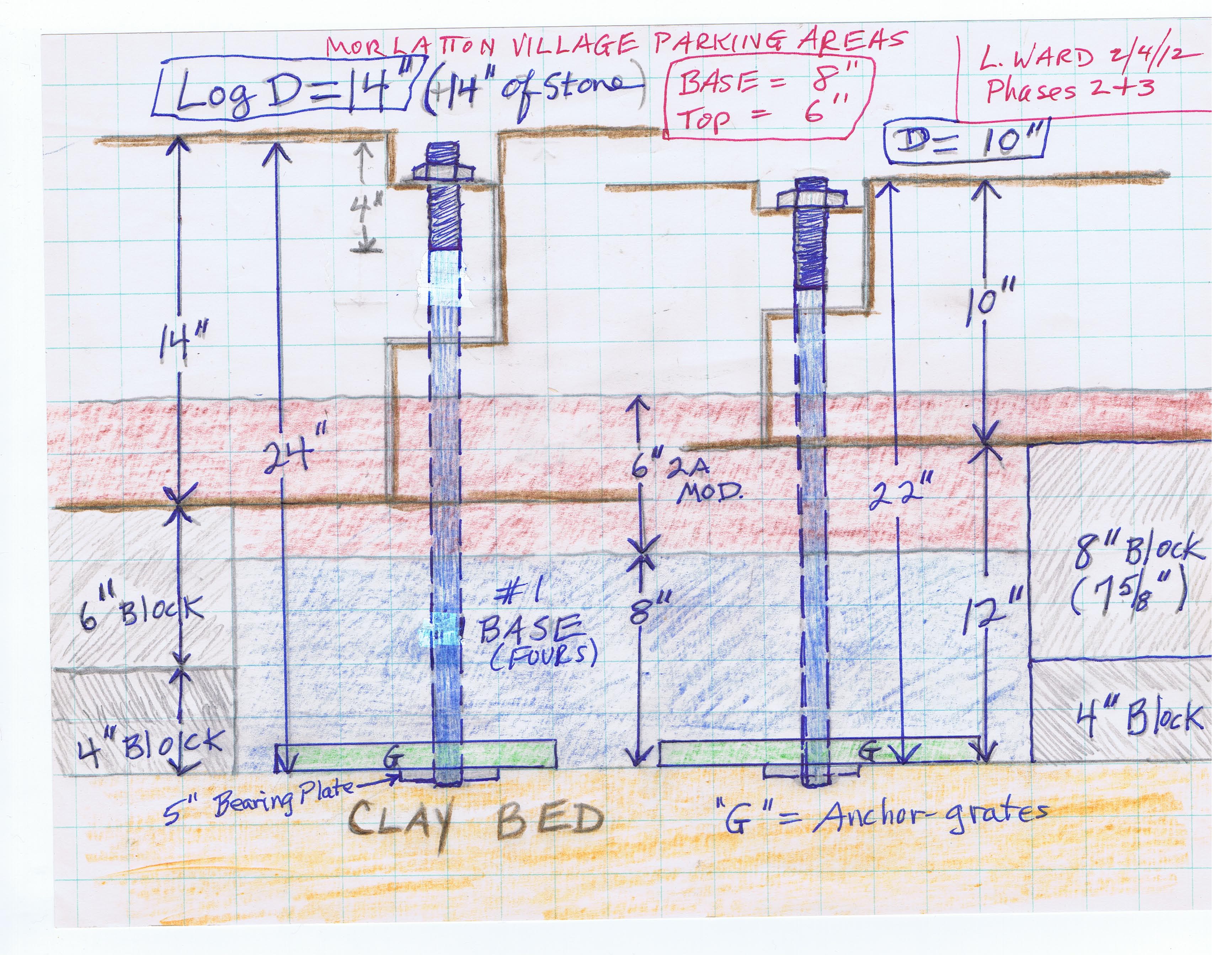 #15, Dimensioned-drawing, bolted coupling system for perimeter logs