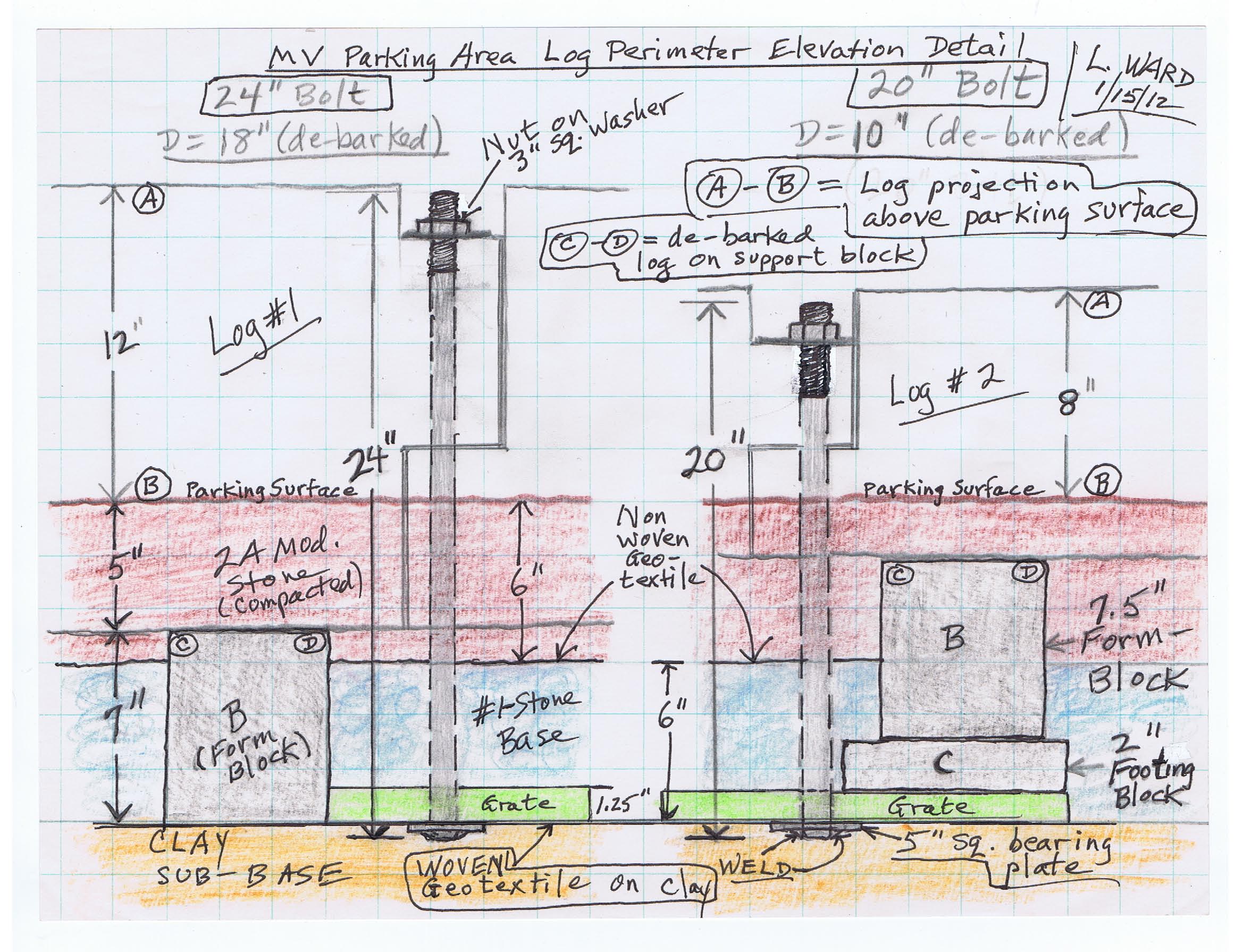 Historic Preservation Trust of Berks County Sites and Structures Committee Report, January 2012, image 11