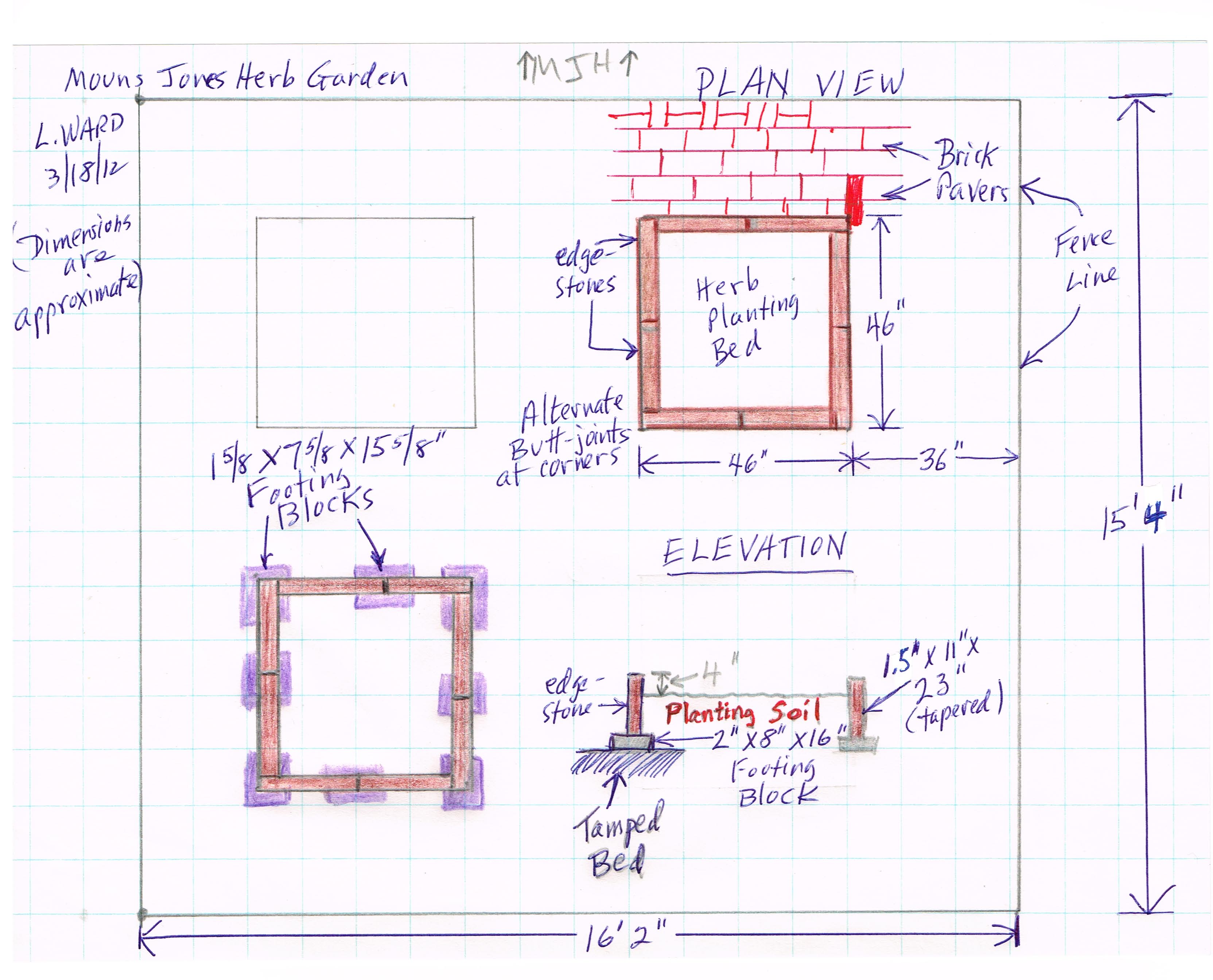 #18, Mouns Jones Herb Garden plan for planting-bed masonry
