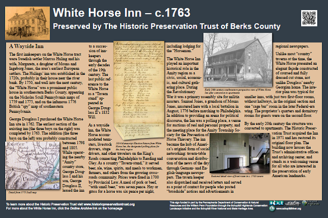 White Horse Inn Wayside Sign