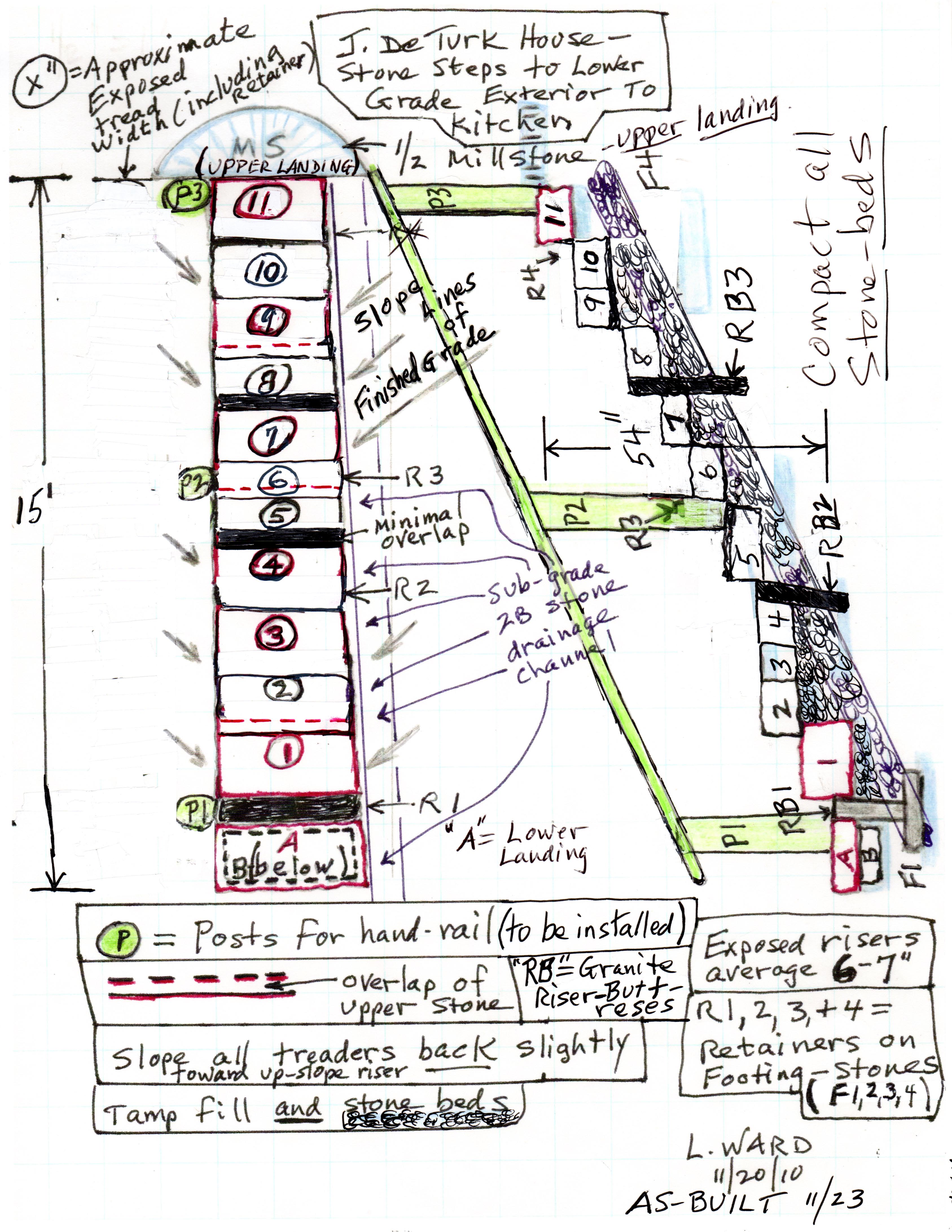 Detail includes the hand rail and support posts, with approxima