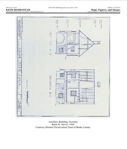 Keim Homestead Ancillary Building Sections