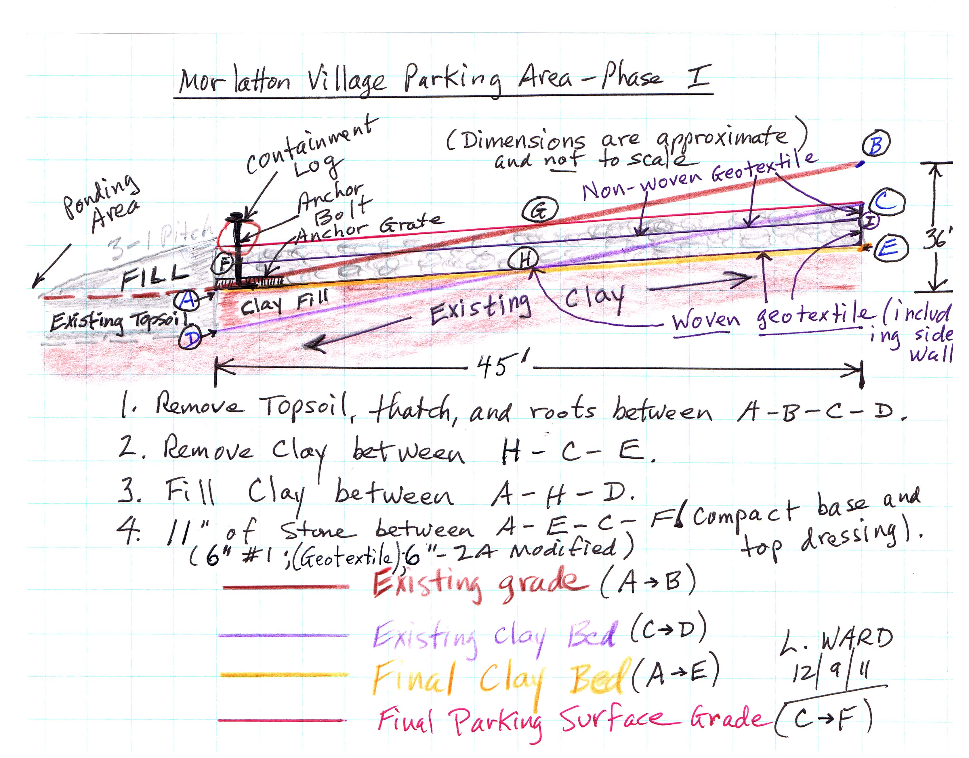 #25: sketch for materials, grades for White Horse parking area