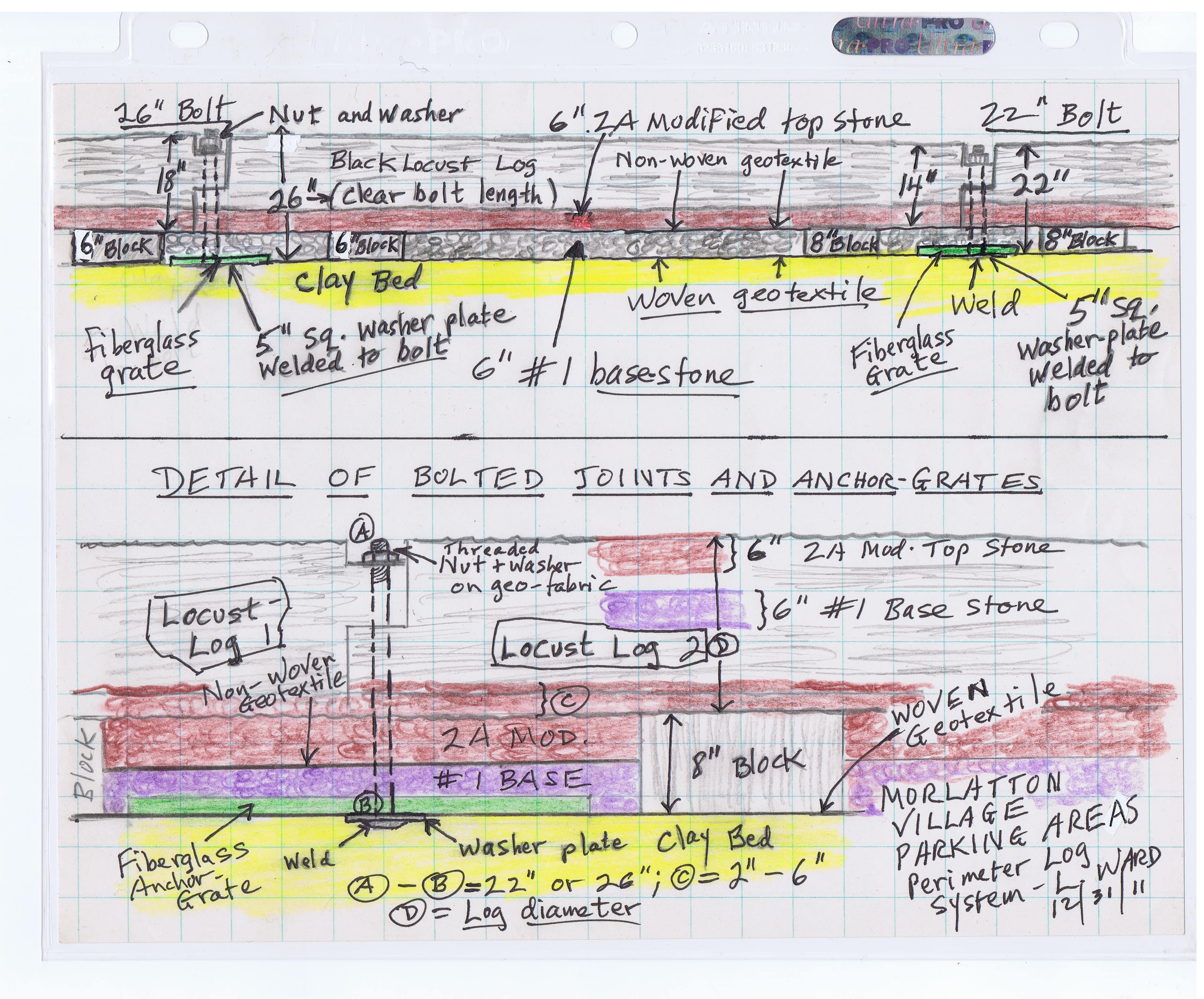 #26, MV parking log rigging: MV parking area perimeter log anchorage system