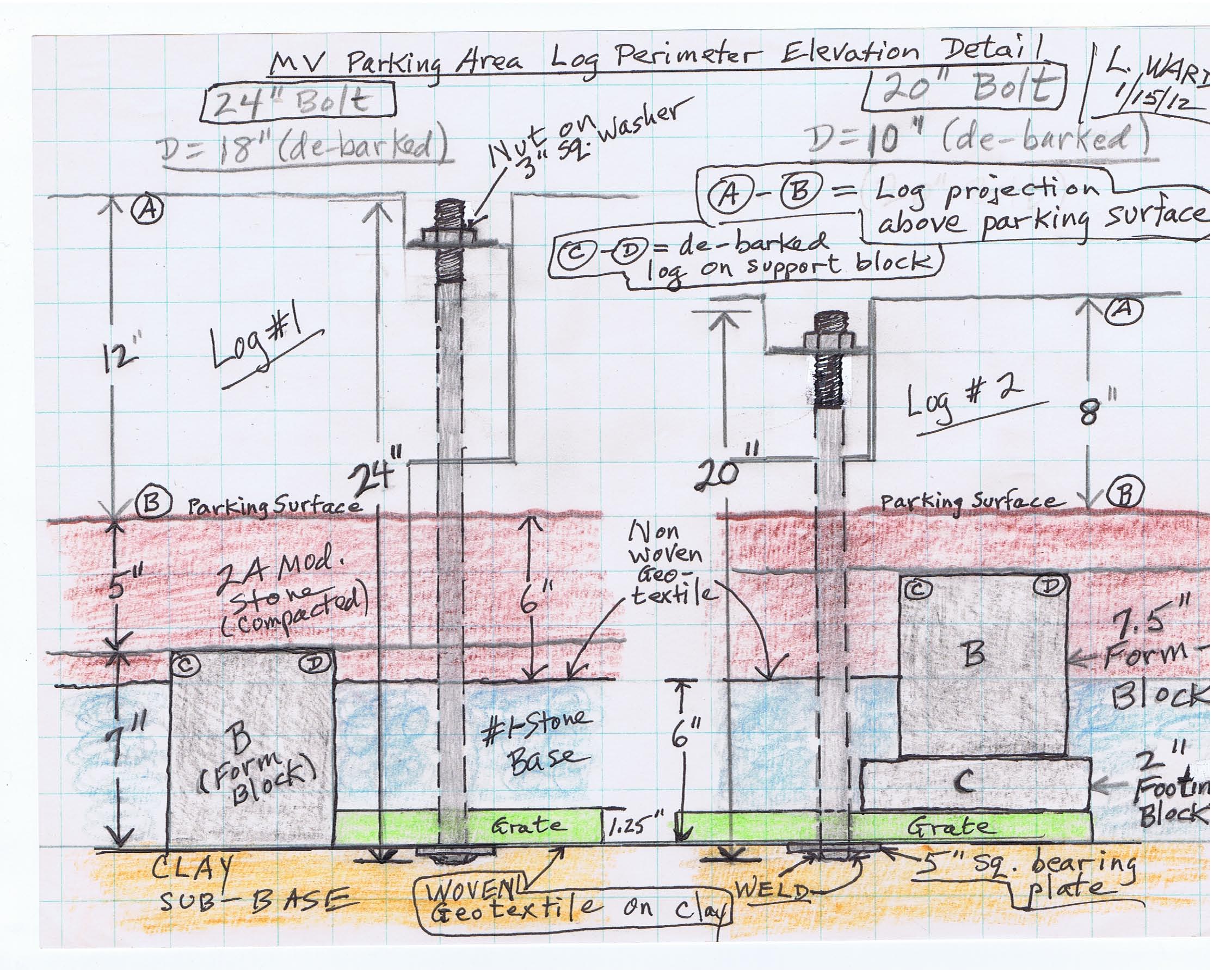 #28, 2: As-built dimensioned Log-anchorage detail