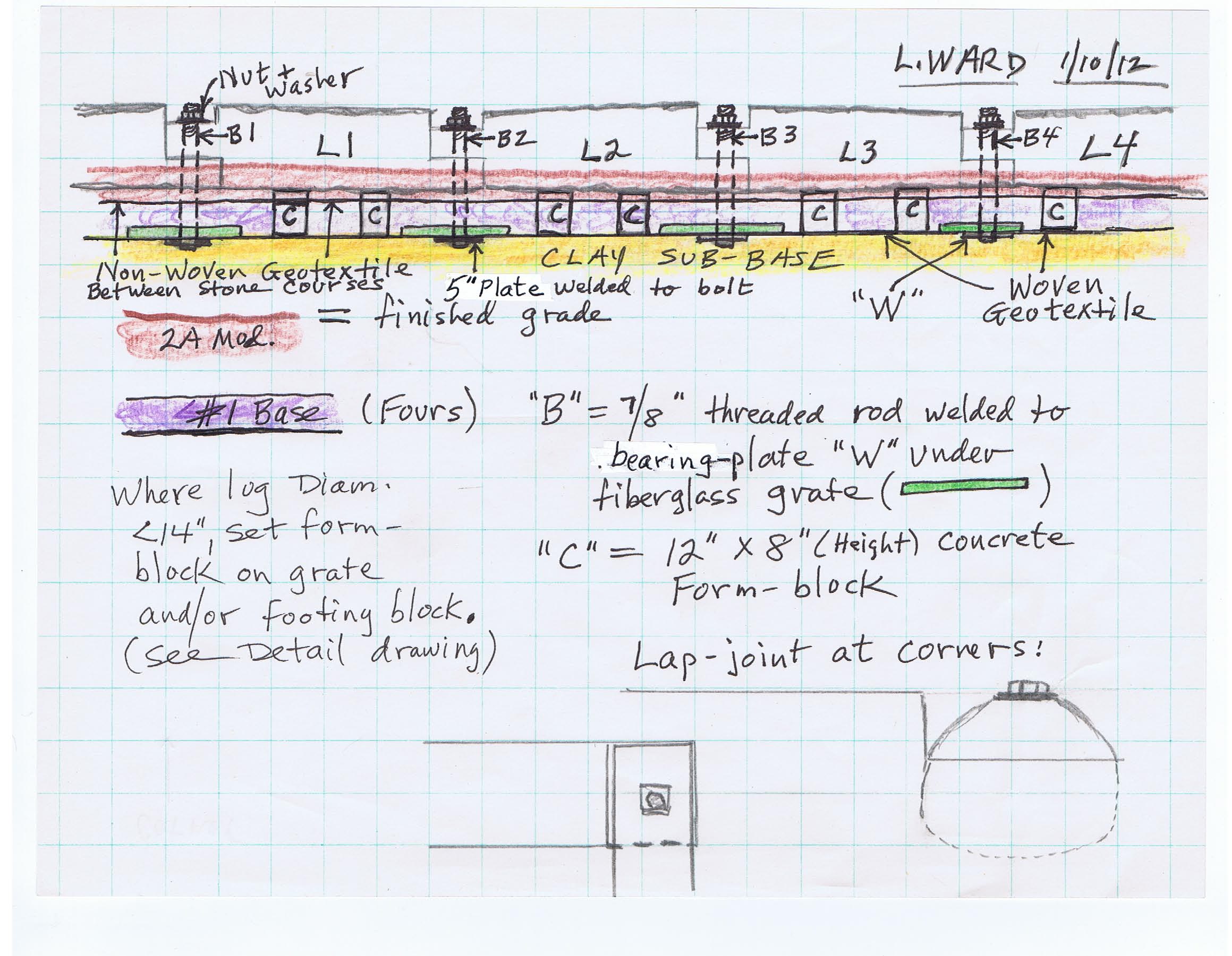 #29, 5: Details for perimeter log bolted lap-joint sequence