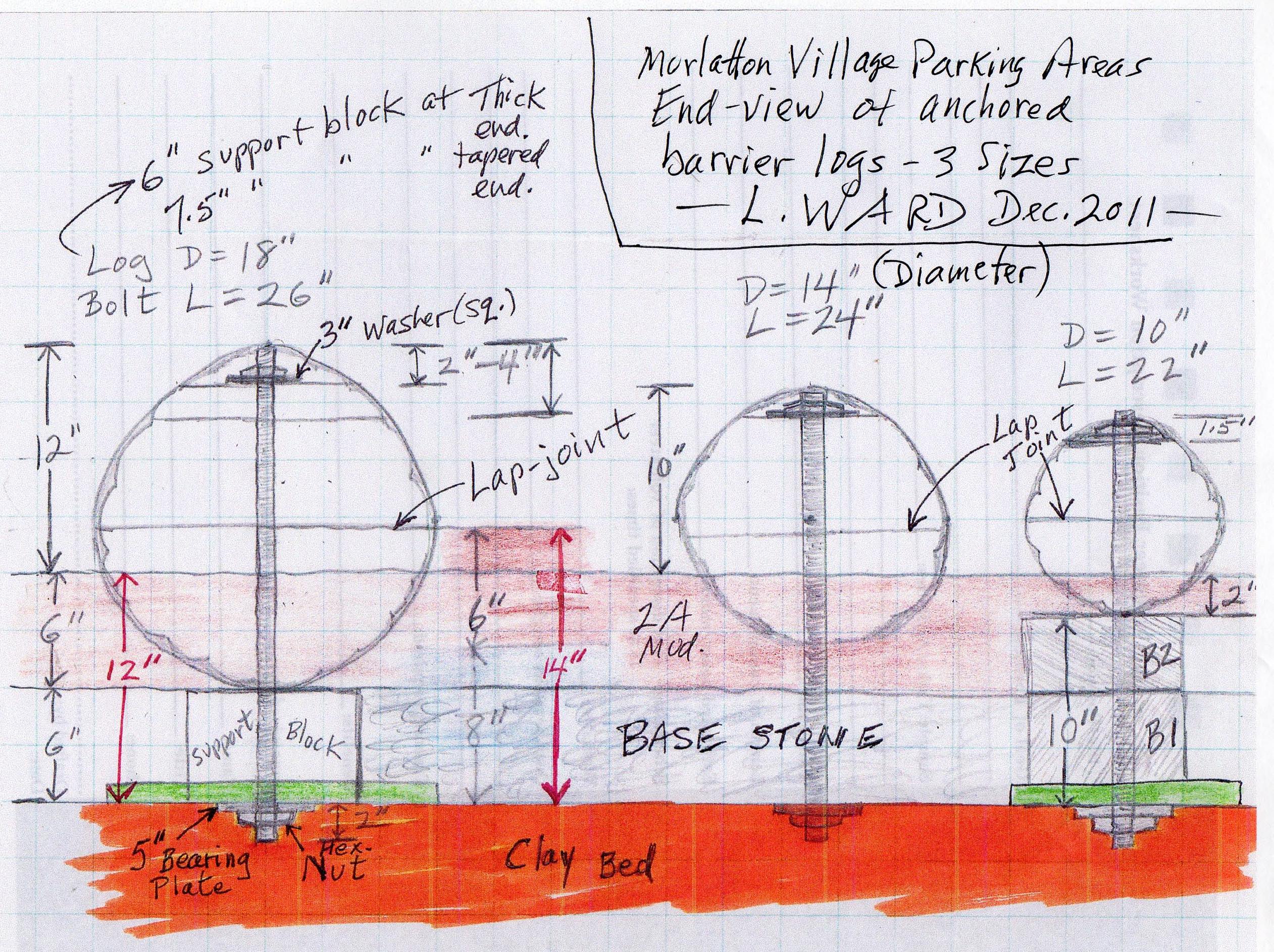 #16, Section/end view of anchored logs with bolt detail