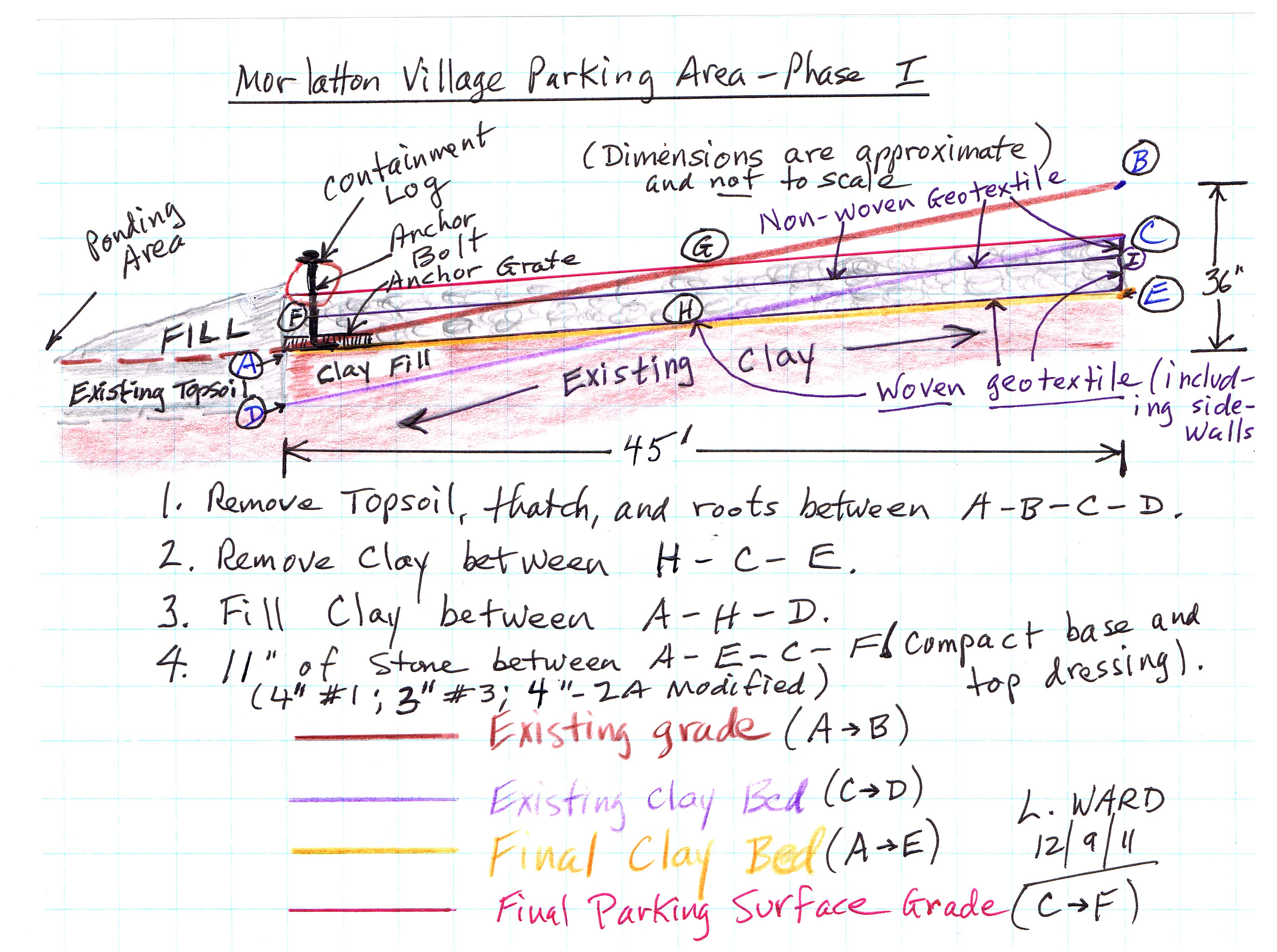 #5, MV Pkg grades2: Profile sketch for White Horse parking area grade