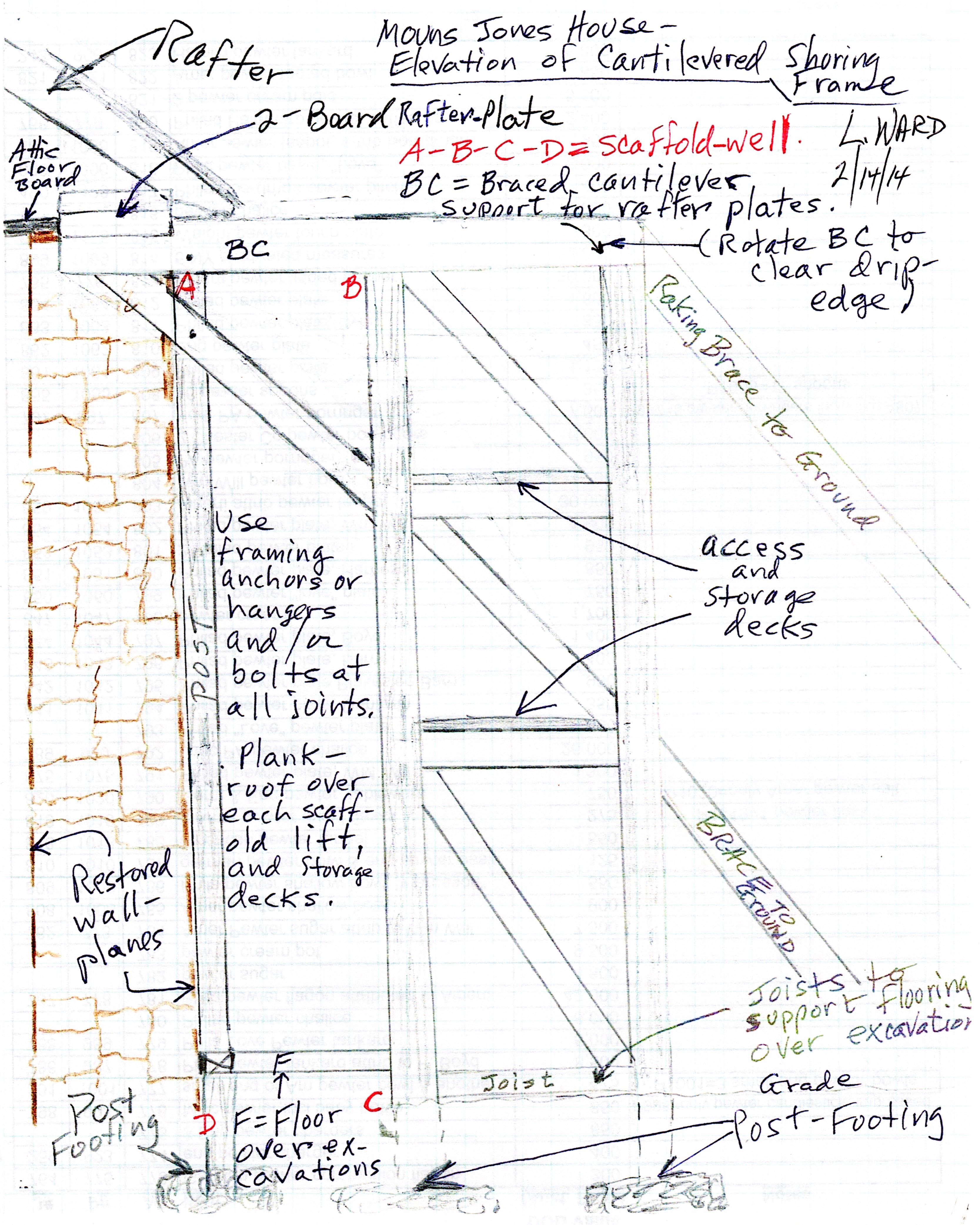 Image #2: Sketch of MJH shoring and work-platform structure