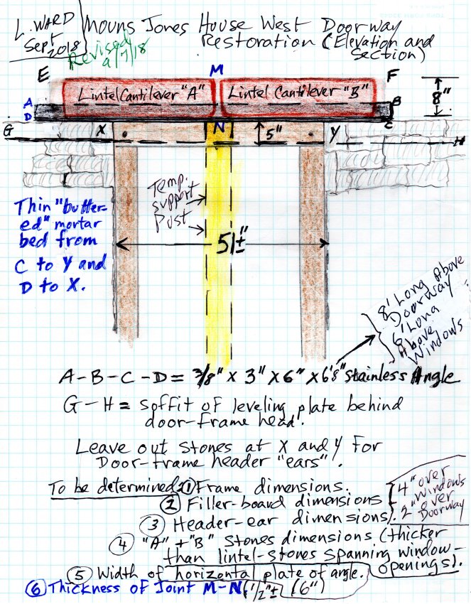 #6: Restored doorway lintel stones and framing, elevation