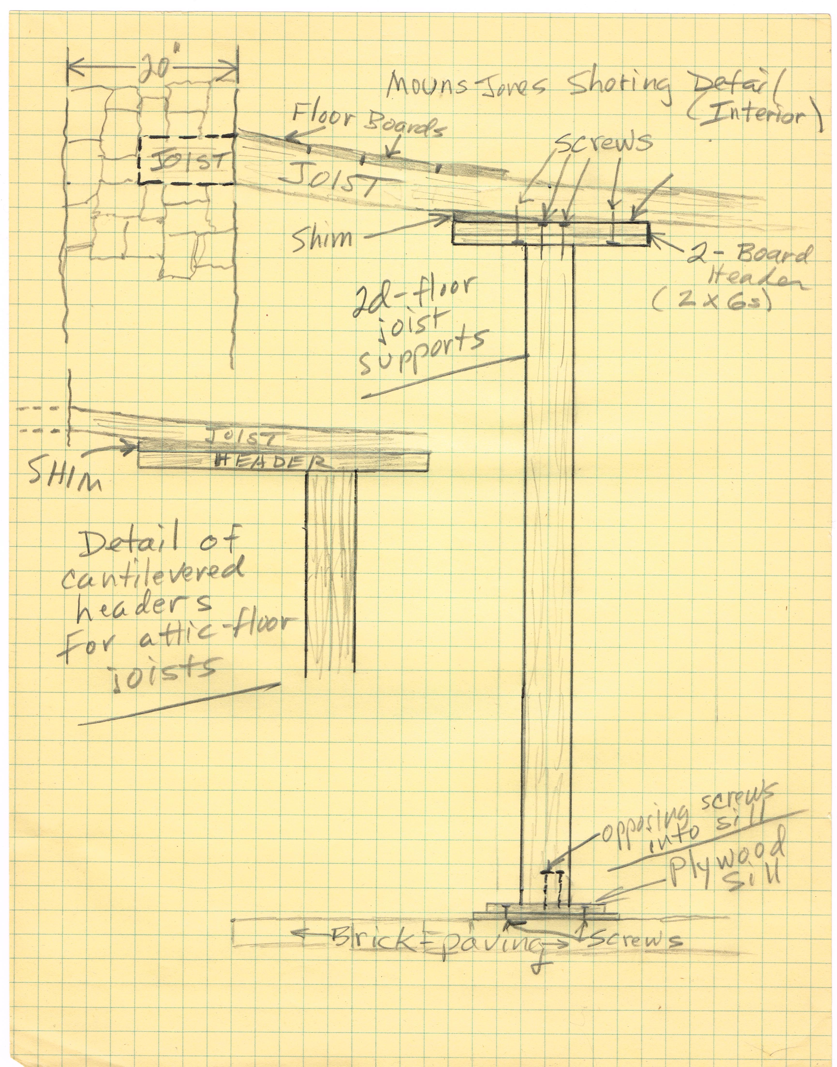 MJH Interior Shoring
