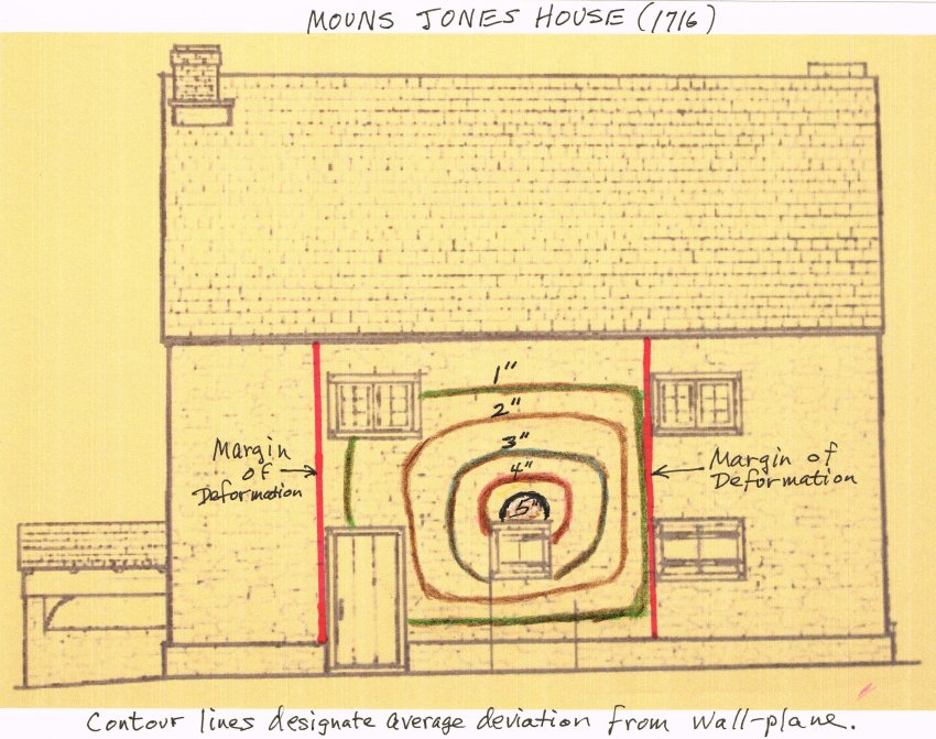 MJH Deform Contours