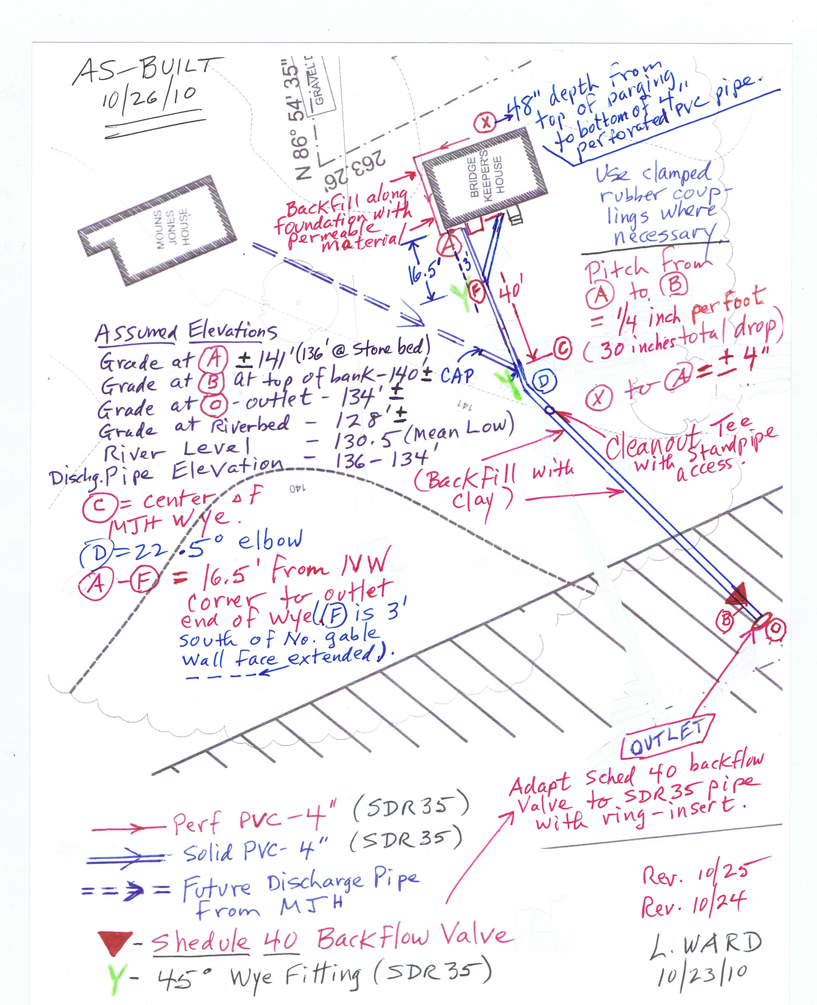 2d dwg: As-built plan, drain pipes from MFH foundation to Schuylkill River