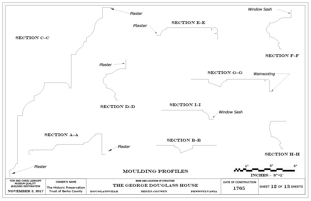 Douglass Plan 12